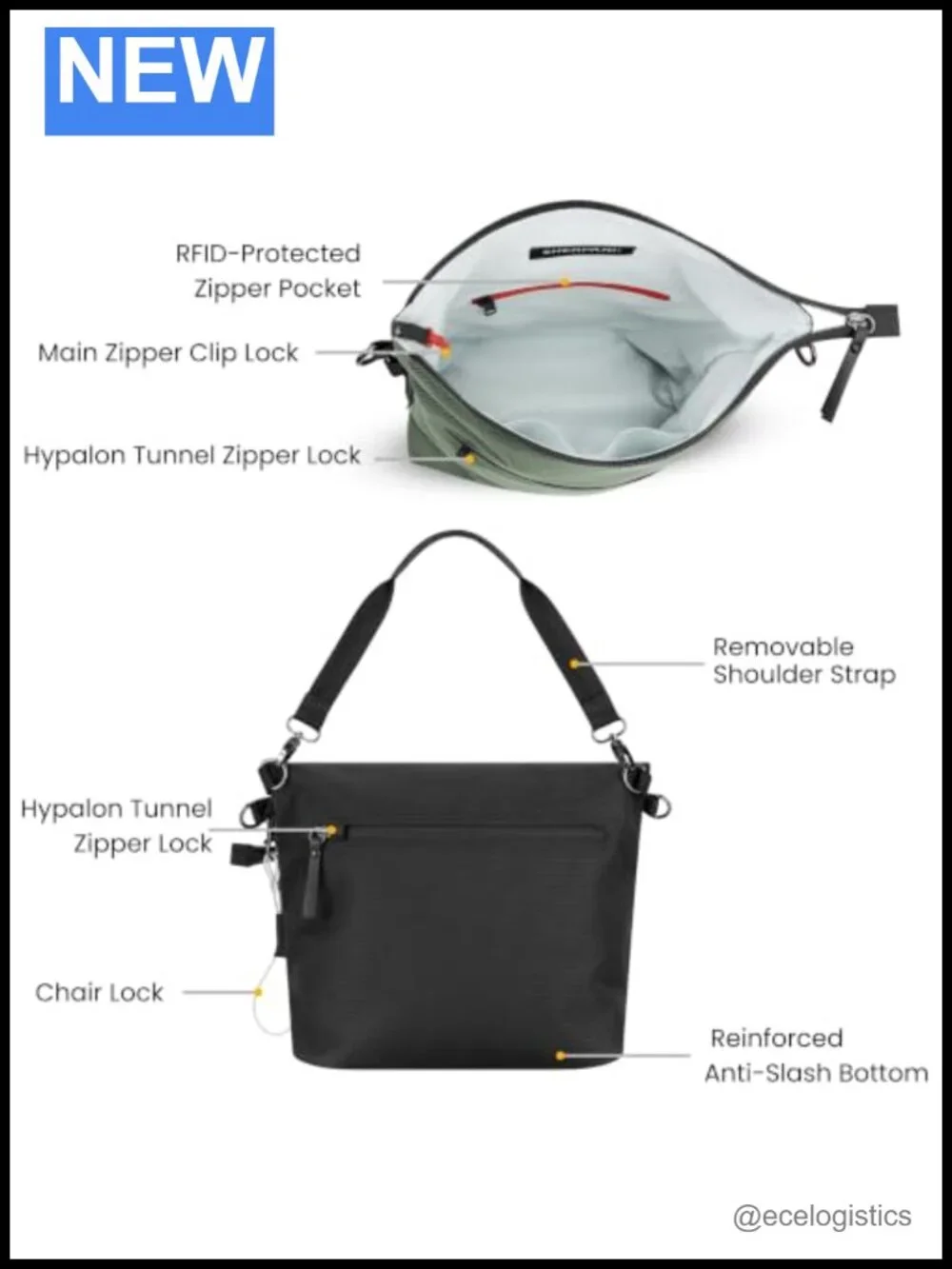Anti-Theft Crossbody Tote Recycled Nylon RFID Black